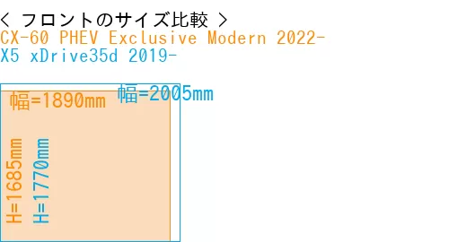 #CX-60 PHEV Exclusive Modern 2022- + X5 xDrive35d 2019-